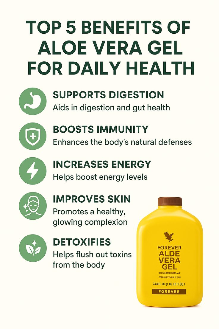 Forever Aloe Vera Gel